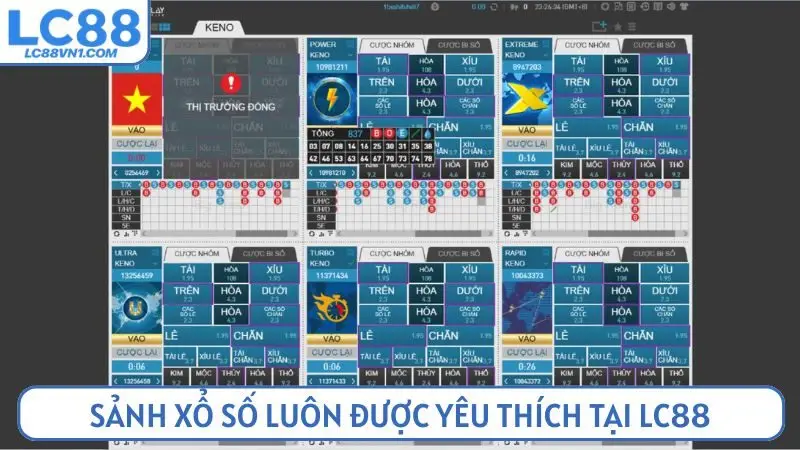Sảnh xổ số luôn được yêu thích tại nhà cái LC88